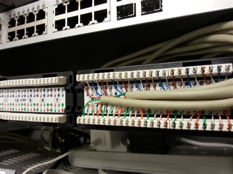 residential patch panel